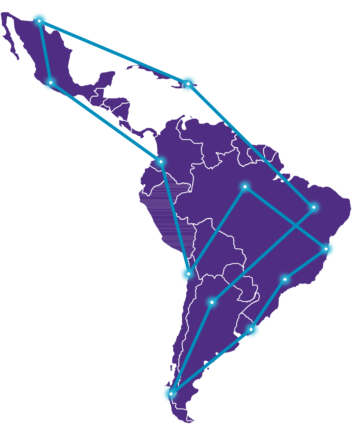 América do sul
